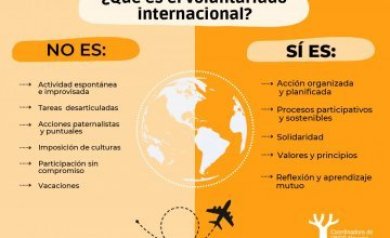 Gua de voluntariado internacional 